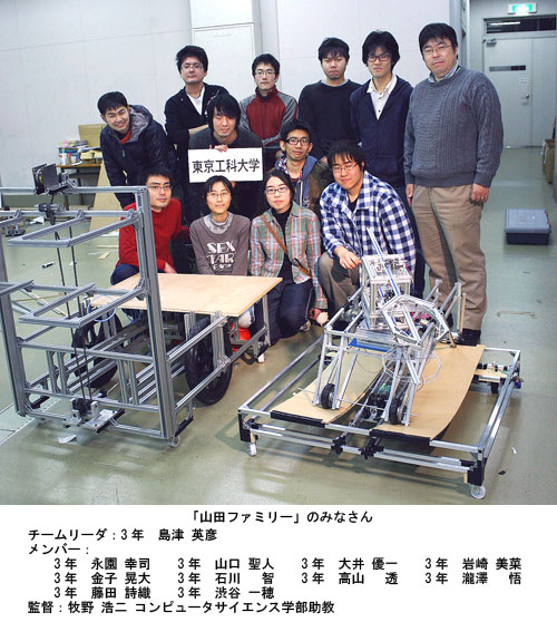 東京工科大学のコンピュータサイエンス学部３年生の有志を中心とするチーム 「山田ファミリー」