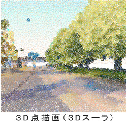 3Dスーラ 3Dスーラ