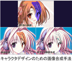 キャラクタデザインのための画像合成手法 キャラクタデザインのための画像合成手法