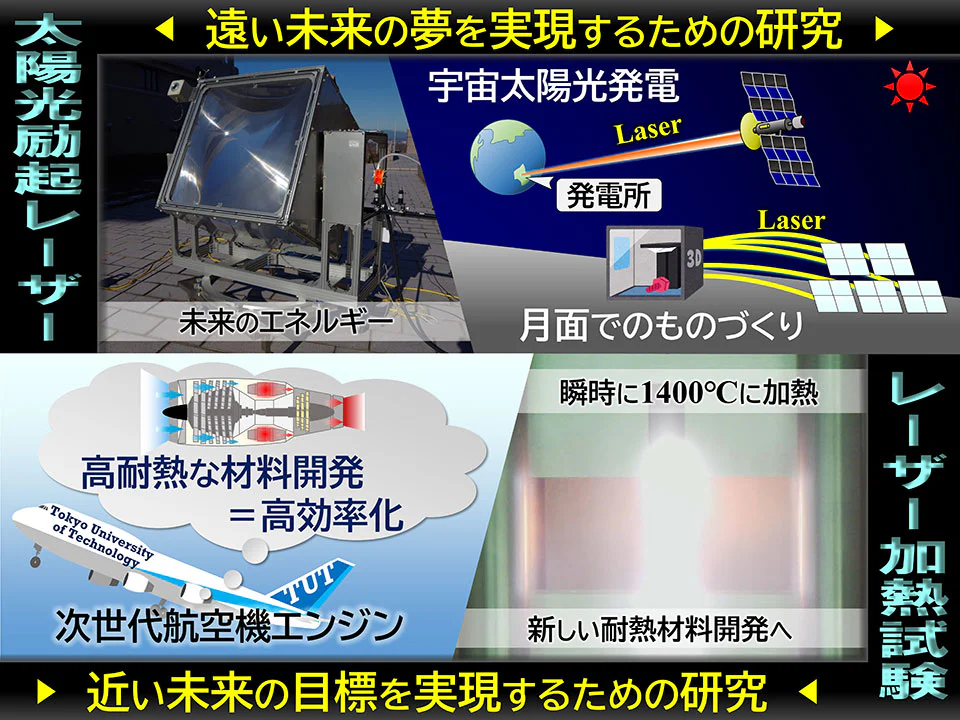 es_ohkubo_lab_2023_01