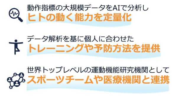ヒューマンムーブメントセンター 活動内容