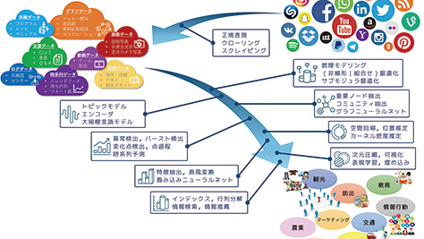 fushimi_seika