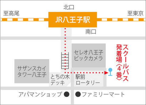 八王子駅スクールバス乗場案内