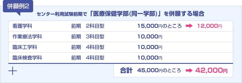 併願例2 45,000円のところ42,000円