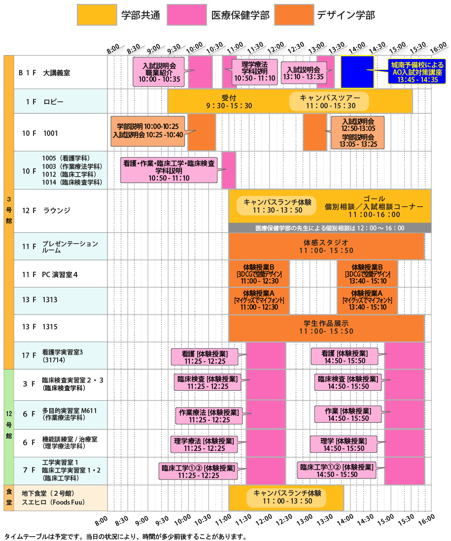 蒲田タイムテーブル