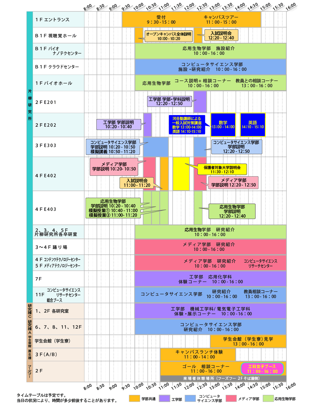 八王子タイムテーブル