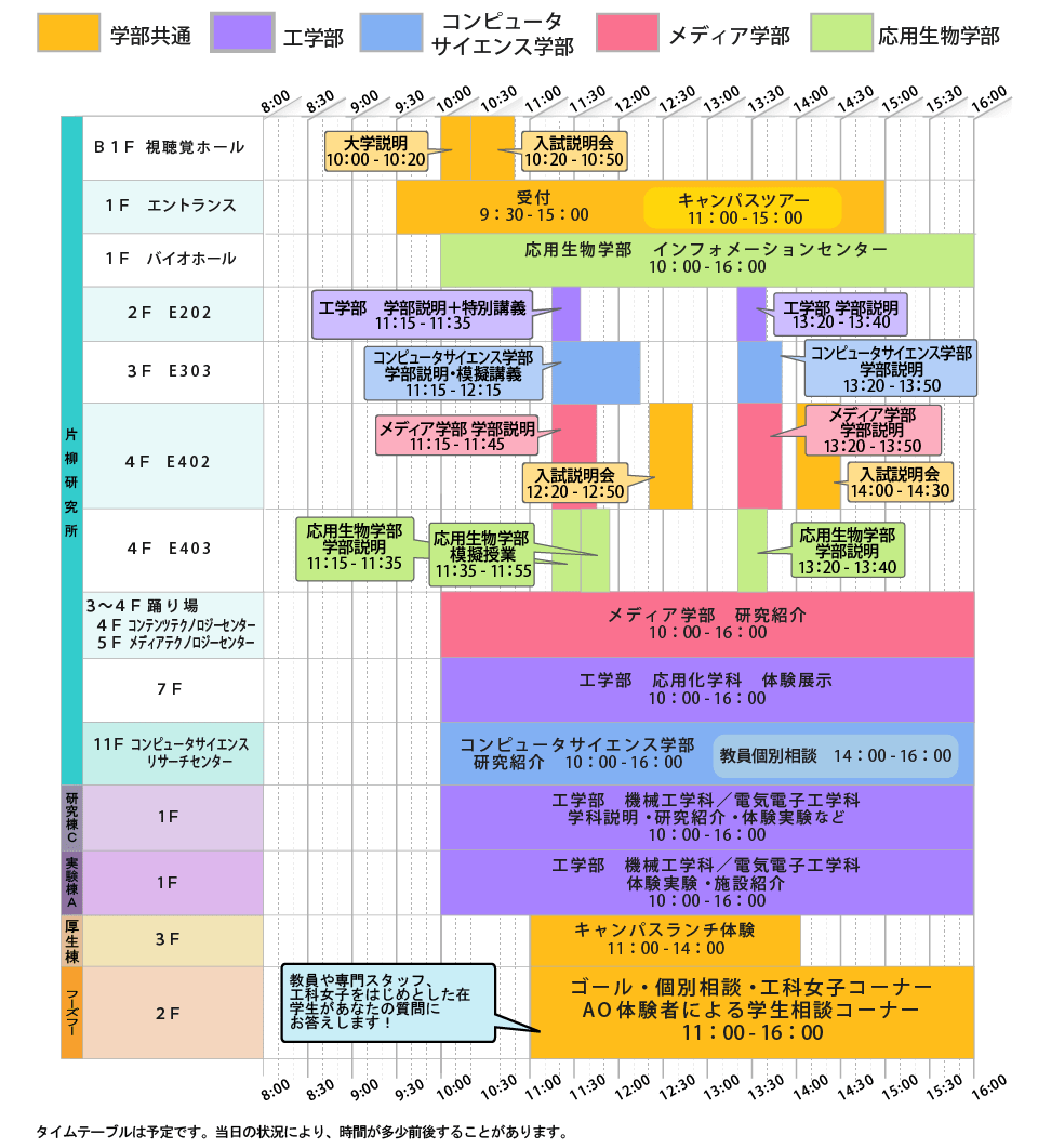 八王子タイムテーブル