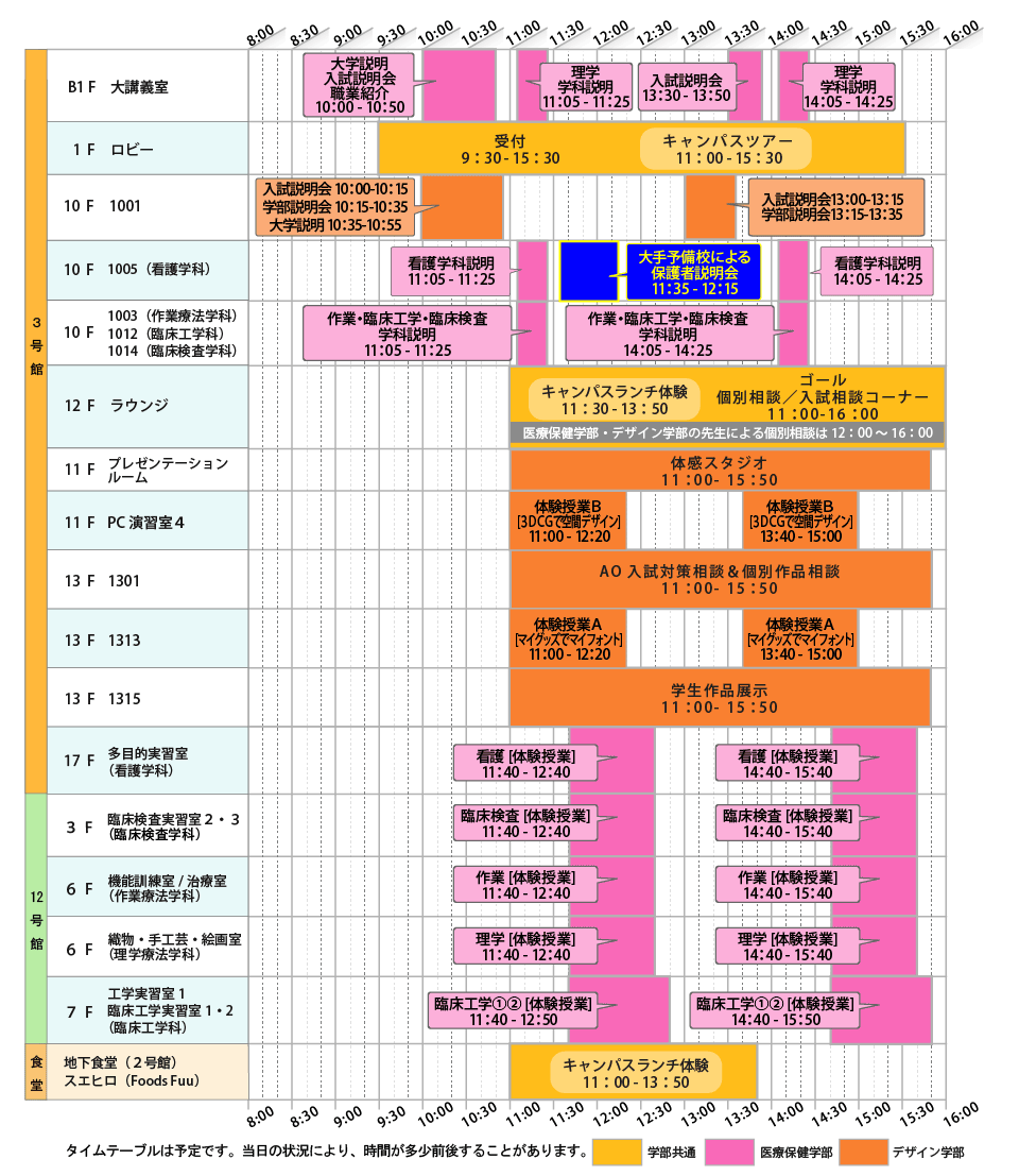 蒲田タイムテーブル