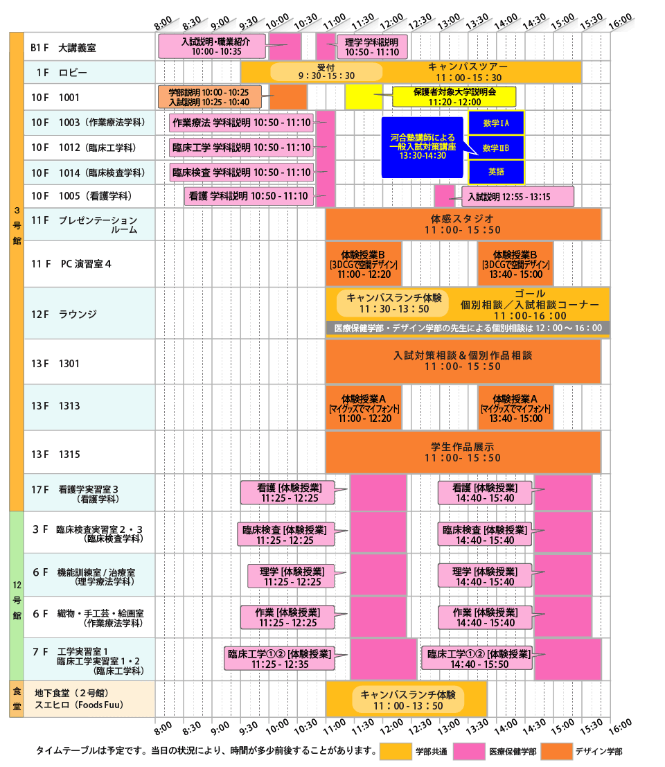 蒲田タイムテーブル