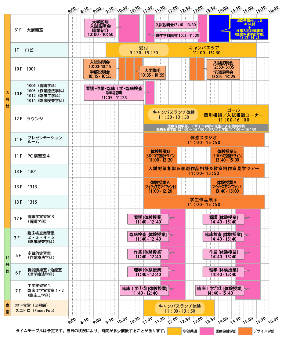 蒲田タイムテーブル