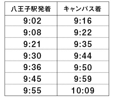 八王子スクールバス時刻表