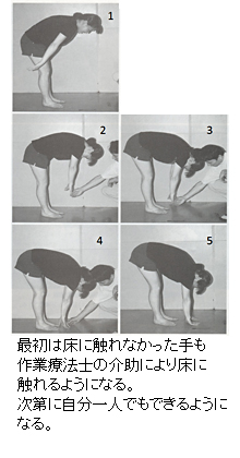 作業療法士の介助の様子