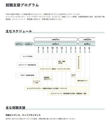 就職支援プログラム