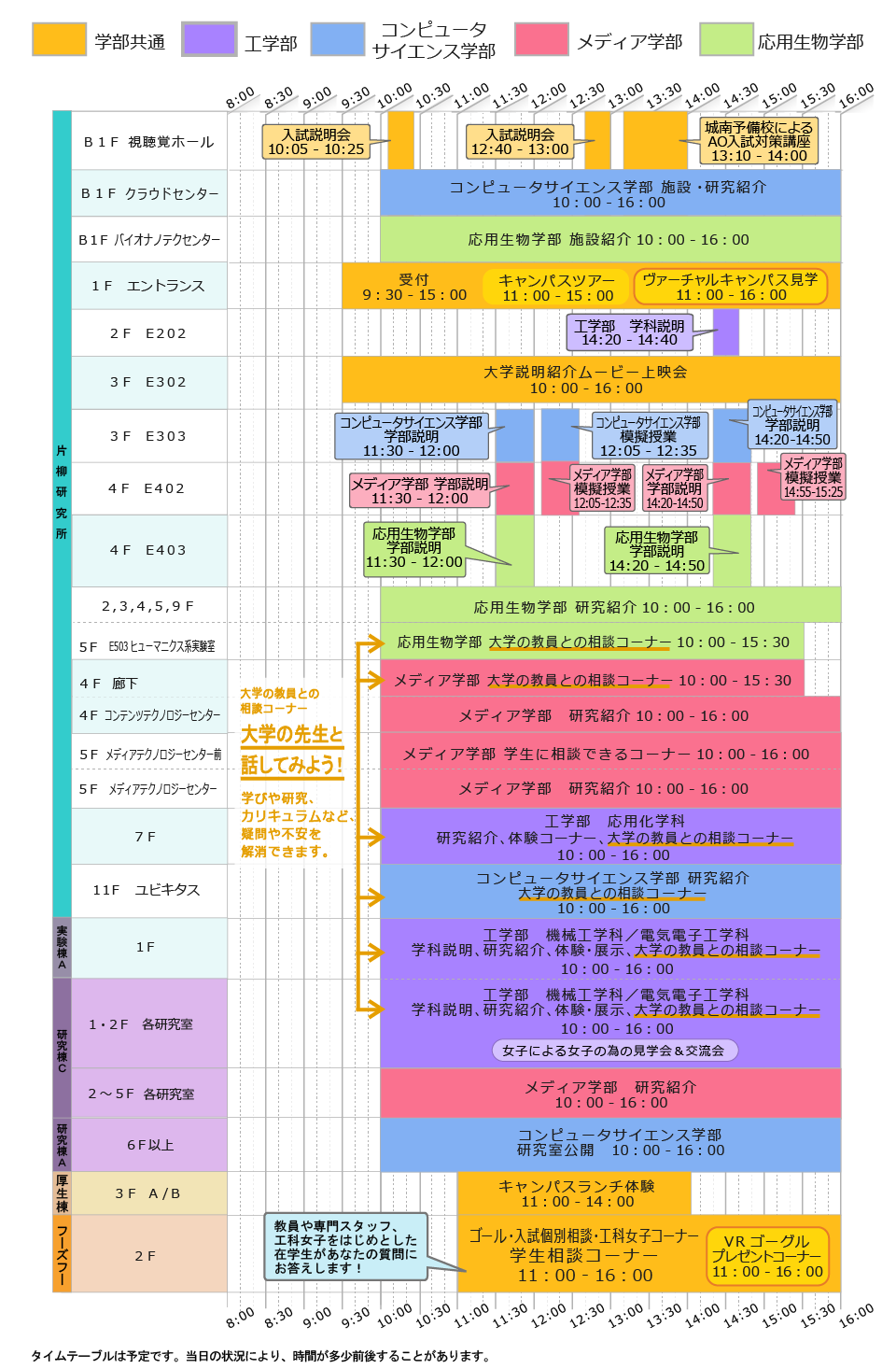 八王子タイムテーブル