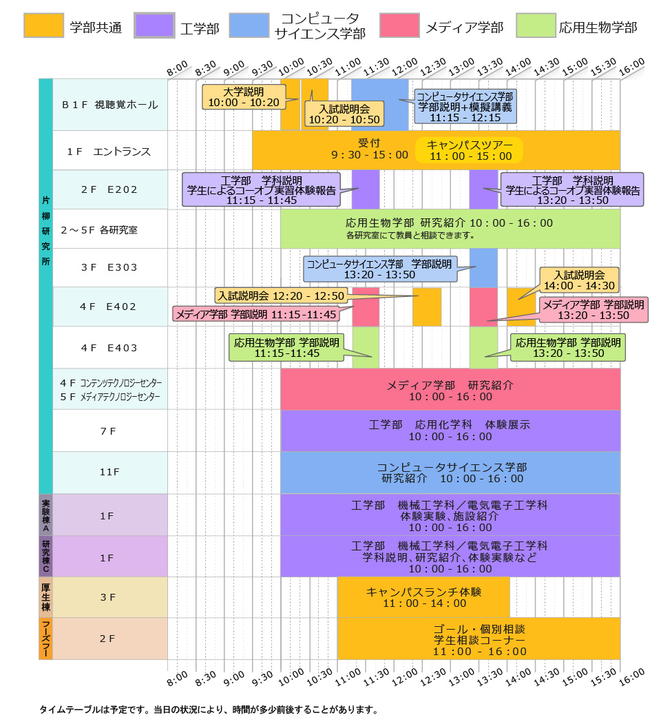 八王子タイムテーブル