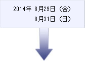 2014年8月29日（金）、8月31日（日）