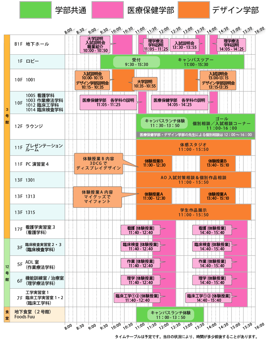 蒲田タイムテーブル