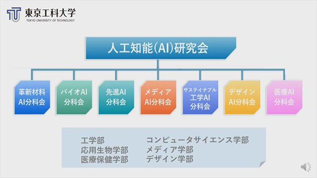 工学部電気電子工学科のAI研究事例動画