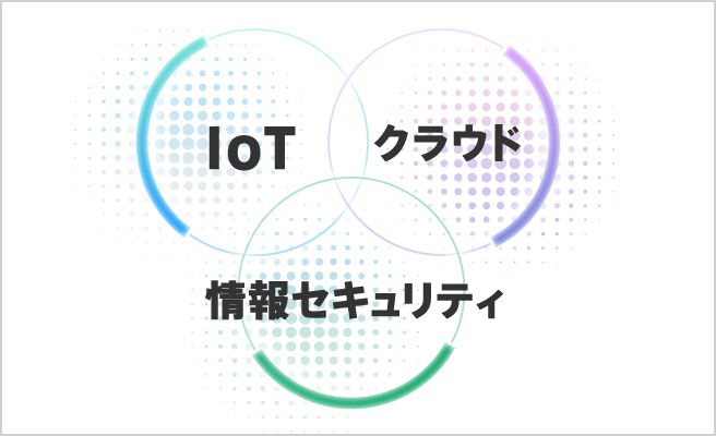 先進情報専攻 コンピュータサイエンス学部 東京工科大学