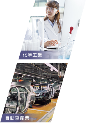 化学工業 自動車工業