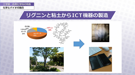 化学とバイオの融合動画