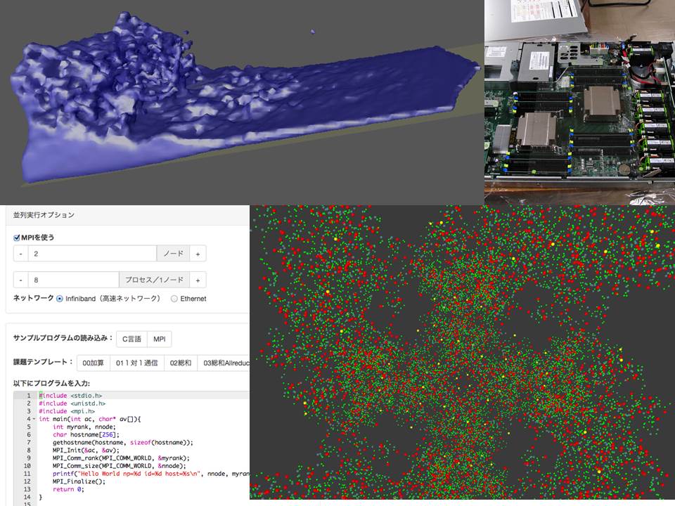 機械学習・高性能計算研究室（石畑研究室）