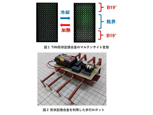 知性材料工学（三田）研究室