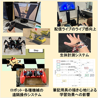 感性応用開発（高橋）研究室