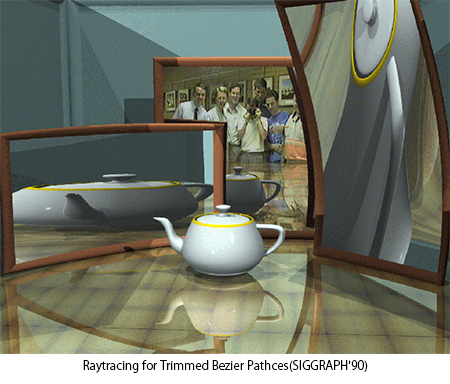 Raytracing for Trimmed Bezier Pathces(SIGGRAPH'90)