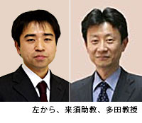 左から、来須孝光応用生物学部助教、多田雄一応用生物学部教授