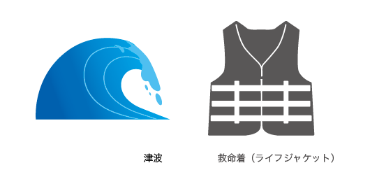 絵文字をパーツとして使用したコミュニケーションツールを開発（１）