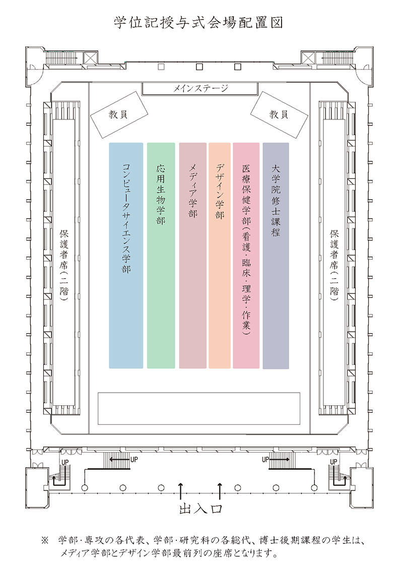 学位記授与式座席配置図