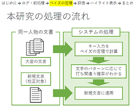 ベイズ理論を用いたキー入力の間違い推理