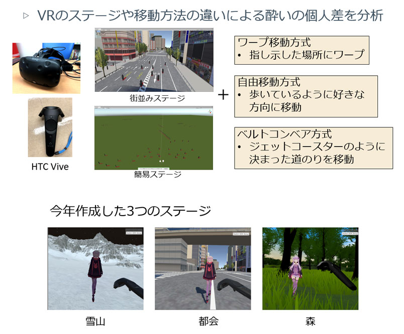 VRのステージや移動方法の違いによる酔いの個人差を分析
                    