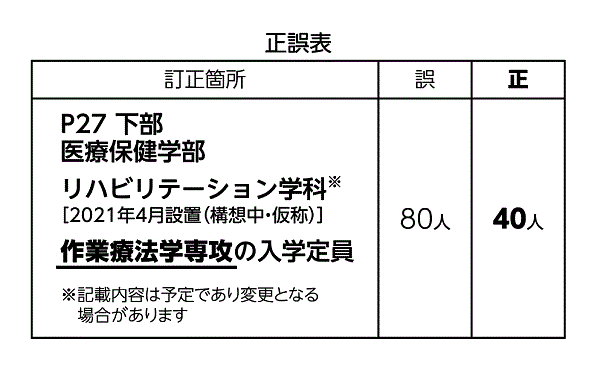 学生が開発したアプリ