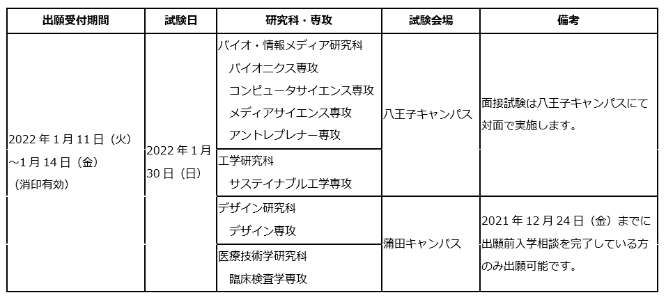 画像をクリックすると別ページで開きます