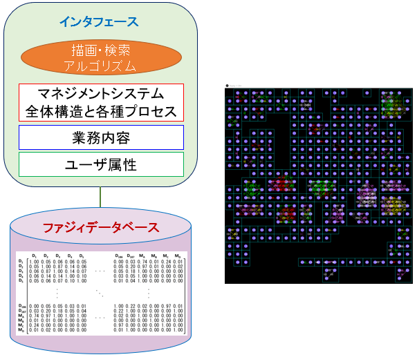 知能数理情報工学研究室（塩野研究室）