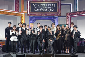 Yumin project