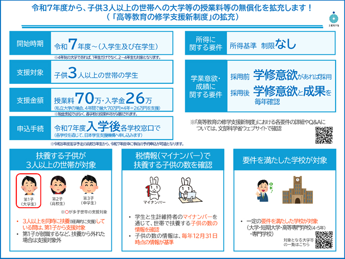 【更新版】多子概要