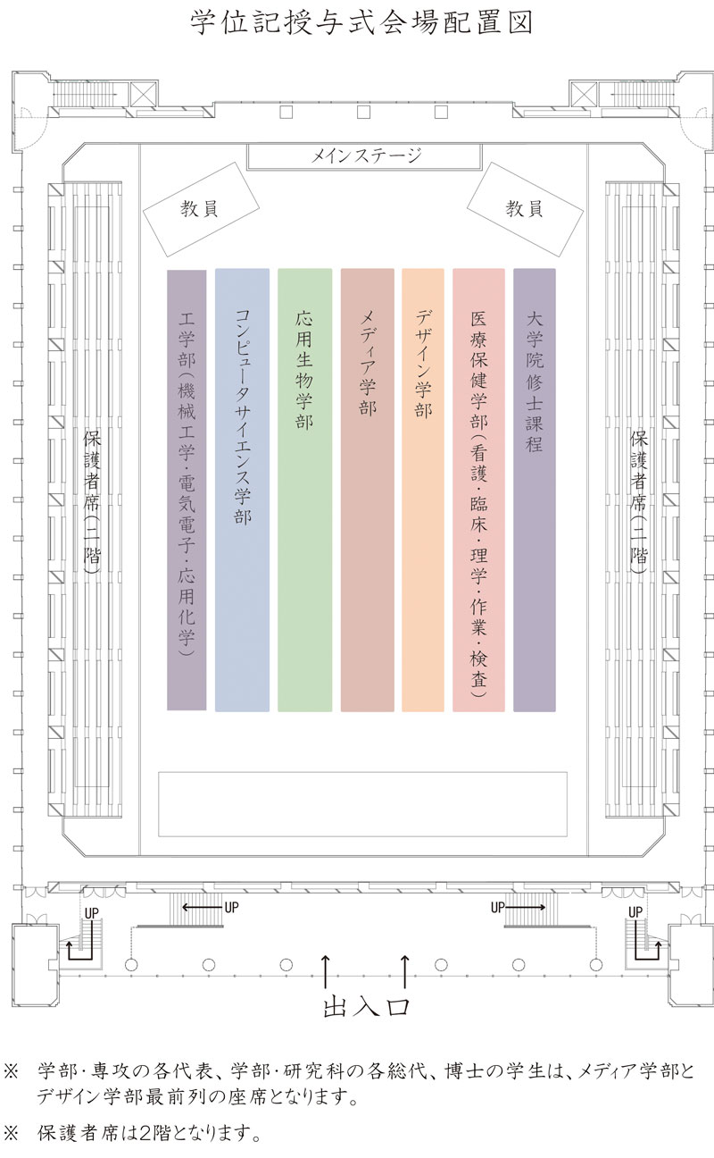 授与式会場配置図