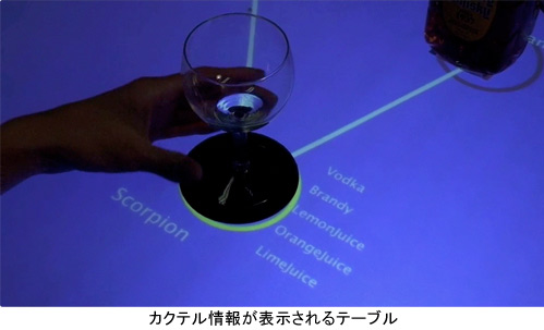 カクテル情報が表示されるテーブル
