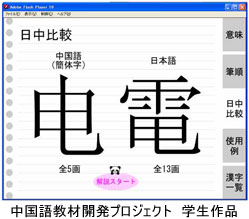 中国語教材開発プロジェクト　学生作品