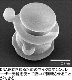 ナノテクノロジーとアイデアを駆使して、新しい発見や新しい