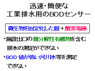 従来のBODセンサーの課題点