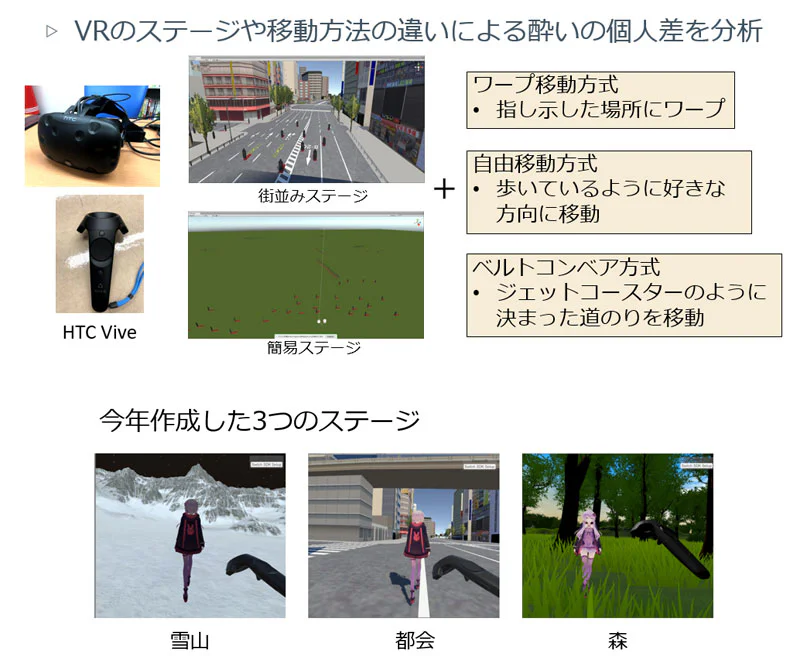 VRのステージや移動方法の違いによる酔いの個人差を分析