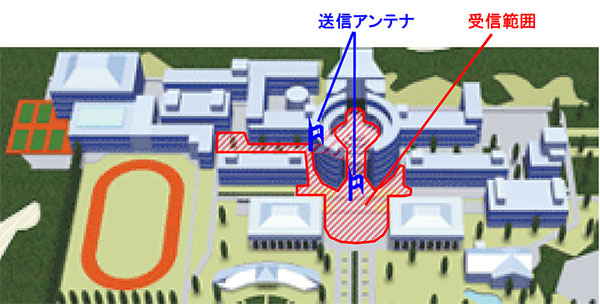 東京工科大学ワンセグプロジェクトエリア