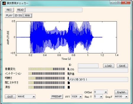 「演技音声評価システム」複数項目で評価値がグラフで表示され、総合評価が文章で右側に表示されます。