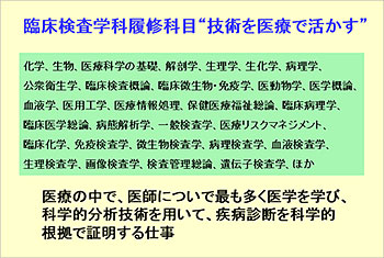 臨床検査学科履修科目“技術を医療で活かす”