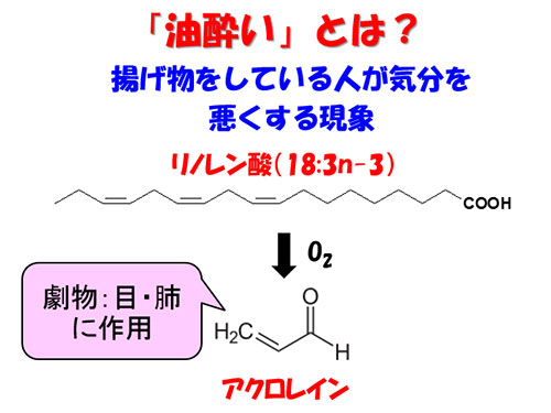 「油酔い」とは？